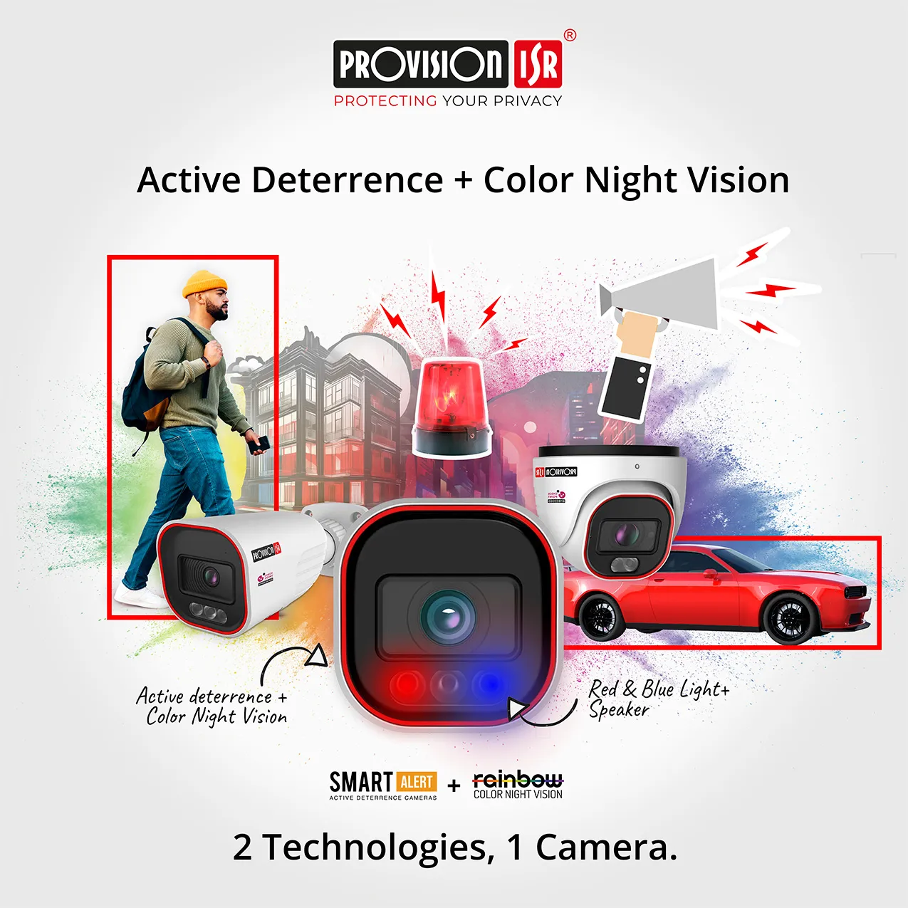 ACTIVE DETERRENCE của camera Provision ISR ACTIVE DETERRENCE của camera Provision ISR