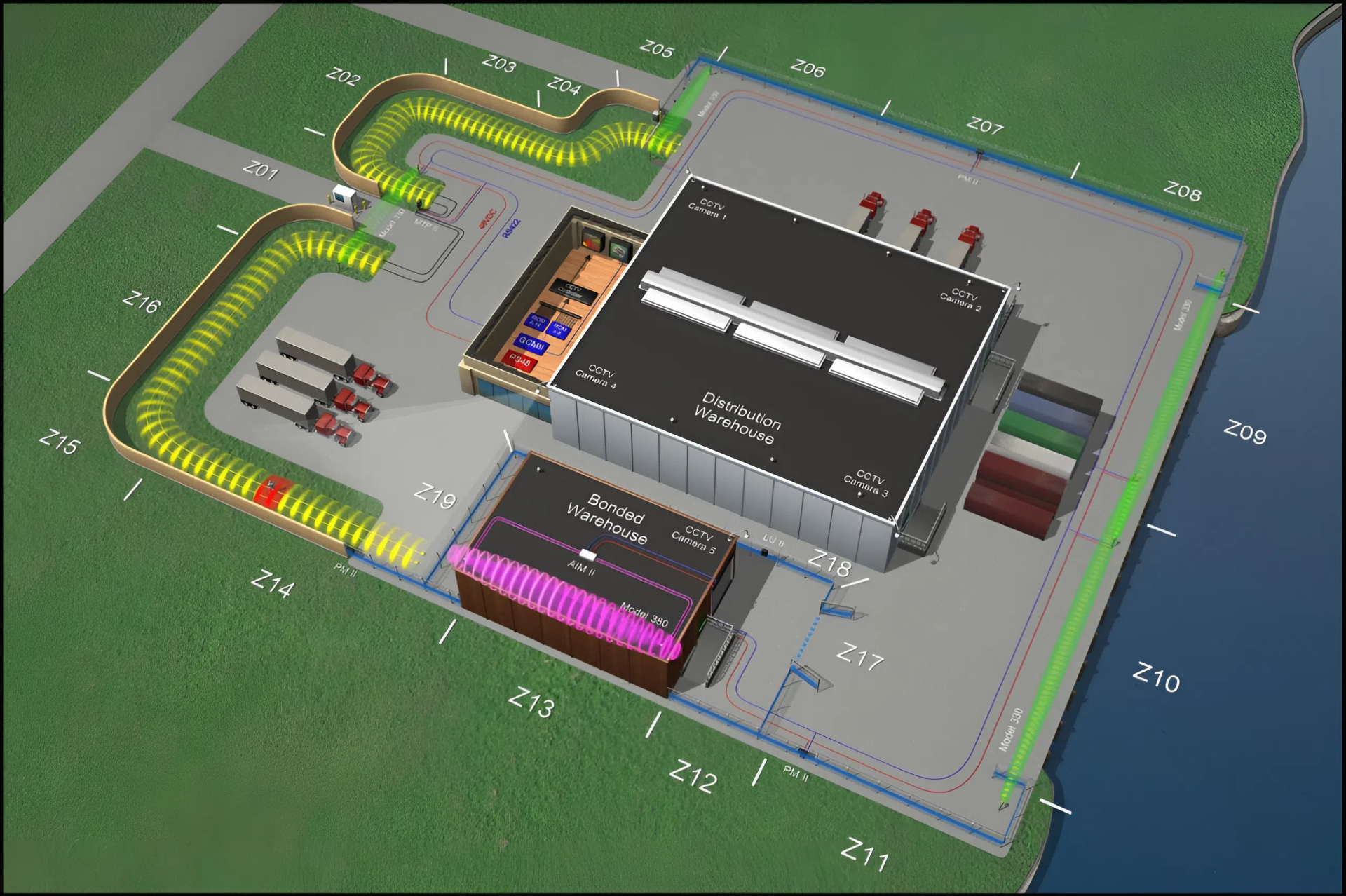 Hệ thống phát hiện xâm nhập chu vi (PIDS) Sơ đồ mặt bằng và bố trí phân vùng an ninh