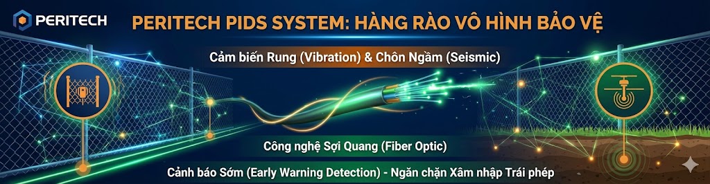 peritech-pids system