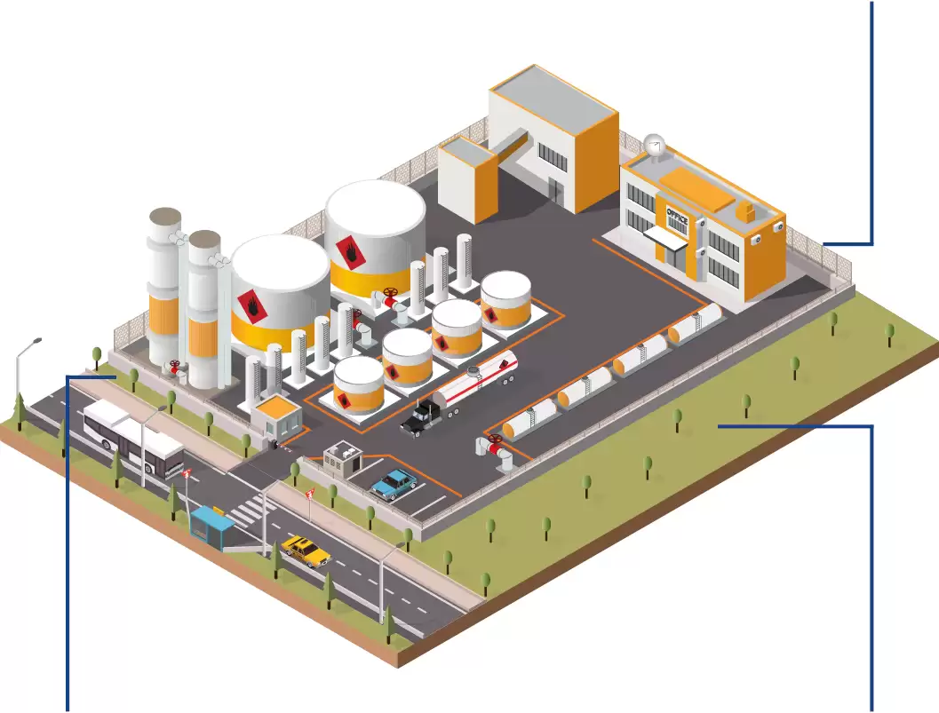 HỆ THỐNG PIDS LÀ GÌ? KIẾN TRÚC &#038; CHUẨN AN NINH CHU VI HIỆN ĐẠI