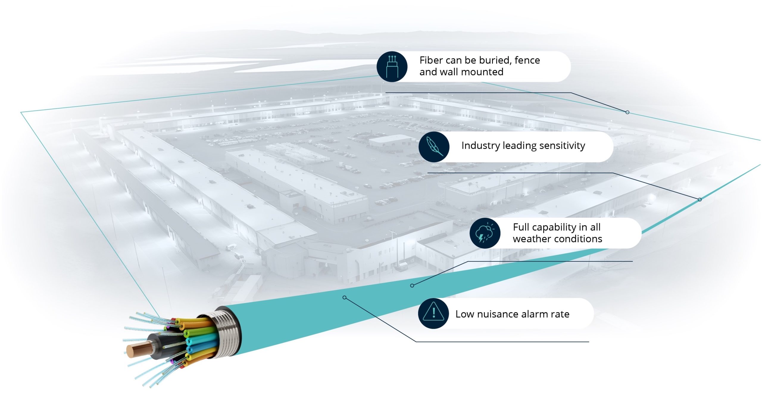 Sintela ONYX, Quantitative DAS, Distributed Acoustic Sensing PIDS, DAS tuyến dài, an ninh biên giới sợi quang, DAS giảm báo động giả, Peritech Việt Nam